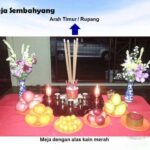 Tradisi Festival Perahu Naga Dalam bahasa Tionghoa, Festival Perahu Naga disebut sebagai Duanwu Jie (Hanzi: 端午节, Pinyin: Duānwǔ jié). Tata Cara Sembahyang Tahun Baru Imlek (Ying Shen Jie Fu)