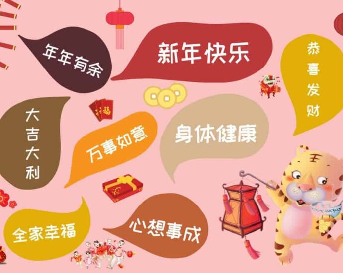 Ucapan Harapan Tahun Baru Imlek dalam Bahasa Tionghoa Lengkap dengan Hanzi, Pinyin, dan Artinya