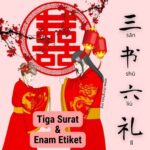 Selamat Festival Perahu Naga 端午安康 Selamat Festival Perahu Naga 端午安康 Ritual Tradisi Pernikahan Tradisional Adat Tionghoa - Tiga Surat dan Enam Etiket (三书六礼)