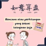 Seribu Karakter Klasik : 遐迩一体,率宾归王 (xia er yi ti, shuai bin gui wang) Seribu Karakter Klasik : 遐迩一体,率宾归王 (xia er yi ti, shuai bin gui wang) Idiom Tiongkok - Rencana/Perhitungan Yang Sesuai Keinginan Saja (如意算盘)