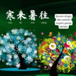 Tesis Kris Tan : Pemikiran Politik Konfusius, Mencius & Xunzi NOTE: Untuk download PDF, silahkan klik kanan pada nama file dibawah ini lalu pilih "Save As...". Name File: tesis-kris-tan-pemikiran-politik-konfusius-mencius-xunzi.pdf Musim Dingin Tiba Setelah Musim Panas Berlalu