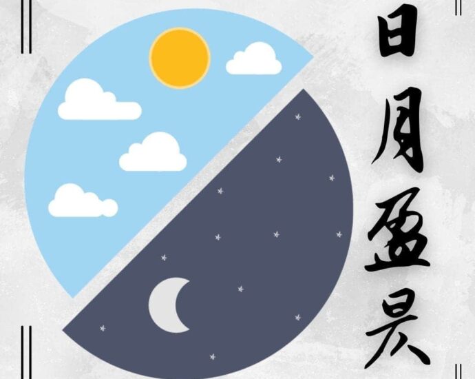 Matahari Terbit Terbenam, Bulan Membesar Mengecil