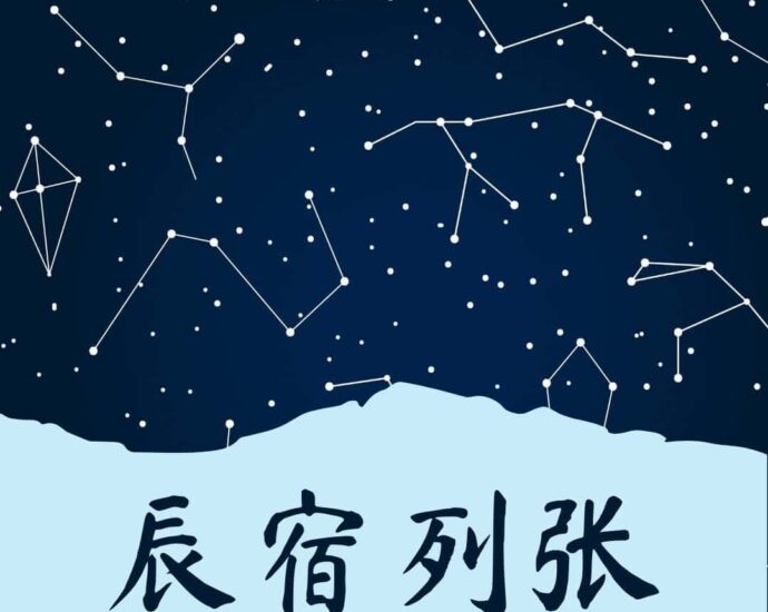 Bintang Di Langit Membentuk Rasi Bintang
