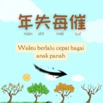 Selamat Pagi ! Semoga Selalu Dalam Kedamaian dan Kebahagiaan 花開燦爛,靠陽光。 Waktu Berlalu Cepat Bagai Anak Panah (年失每催)
