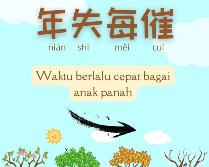 Waktu Berlalu Cepat Bagai Anak Panah (年失每催)