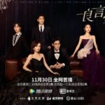 Sinopsis Mini Drama “Guo’s Summer” Yang Akan Tayang Perdana 18 Juli Drama modern “Guo’s Summer / 张卫国的夏天” yang dibintangi Huang Lei, , Liu Yijun, Hai Qing, dan Mei Ting mengumumkan akan tayang perdana 18 Juli. Tionghoa Org - Drama Tiongkok “Lie To Love” Tayang di Tencent Video & iQiyi - 4