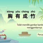 Seribu Karakter Klasik : Ma Jun Menemukan Kereta Berkompas dan Kincir Air Untuk Irigasi, Ren Gongzi Pandai Memancing (钧巧任钓) Ungkapan ini dikutip dari Seribu Karakter Klasik (Hanzi: 千字文, Pinyin: Qiānzì Wén). Idiom Tiongkok : Telah Memiliki Gambar Bambu Sebelum Menggambarnya (胸有成竹)