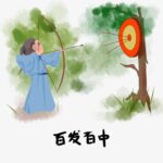 Idiom Tiongkok – Menginjak Tanah Yang Kokoh (脚踏实地 Jiao Ta Shi Di) 脚踏实地 Jiao Ta Shi Di adalah idiom Tiongkok, pertama kali berasal dari《邵氏闻见前录》. Tionghoa Org - Idiom Tiongkok – Menembak 100 Kali & Tepat Sasaran 100 Kali (百发百中 Bai Fa Bai Zhong) - 1