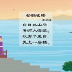 Kong Dan (孔丹) : Penemu Kertas Xuan (宣纸) Pembuatan kertas adalah salah satu penemuan besar dalam peradaban Tiongkok Kuno. Di antara berbagai jenis kertas, Kertas Xuan, juga dikenal sebagai Kertas Beras, memegang tempat penting karena dokumen dan karya seni kuno yang besar mungkin tidak akan bertahan sampai hari ini jika bukan karena kertas ini. Puisi Terkenal Wang Zhihuan - Memanjat Menara Bangu (登鹳雀楼)