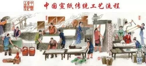 Kong Dan (孔丹) : Penemu Kertas Xuan (宣纸) Pembuatan kertas adalah salah satu penemuan besar dalam peradaban Tiongkok Kuno. Di antara berbagai jenis kertas, Kertas Xuan, juga dikenal sebagai Kertas Beras, memegang tempat penting karena dokumen dan karya seni kuno yang besar mungkin tidak akan bertahan sampai hari ini jika bukan karena kertas ini. Kong Dan (孔丹) : Penemu Kertas Xuan (宣纸)